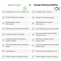 Omega 3 Algae 120 kapslí